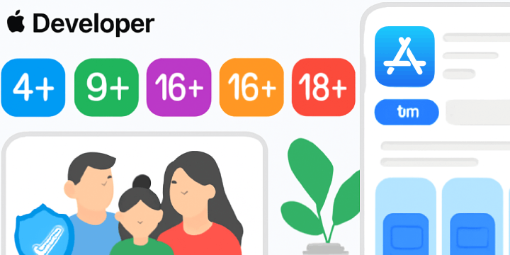 App Store Age Rating